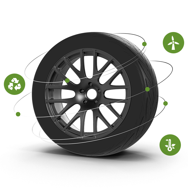 front tire with icons