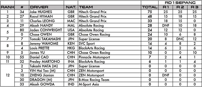 Giti_Tire_佳通轮胎_newsdetail_6151_201871883318756