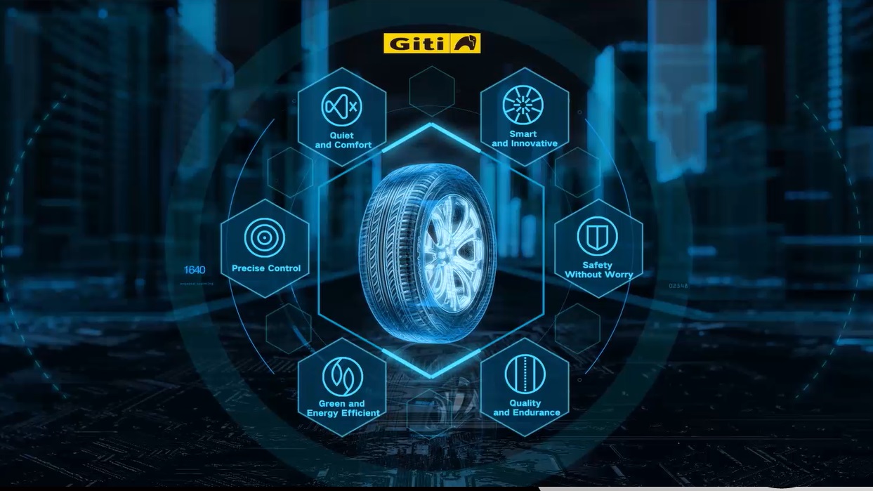 Giti AdvanZtech - Explore the Technology 